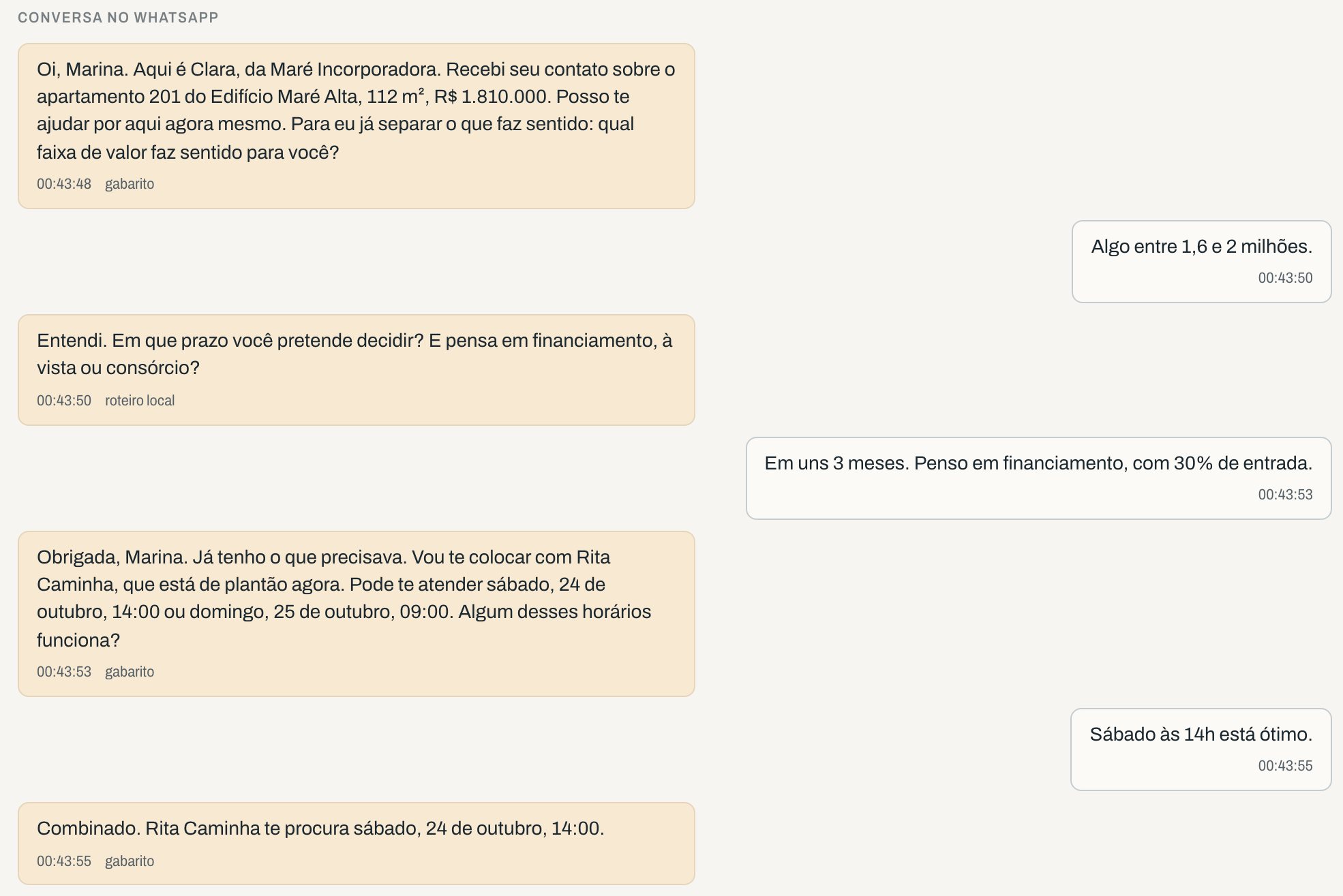 Uma conversa no protótipo do atendimento: a agente responde de madrugada, qualifica e marca a visita com a corretora de plantão.
