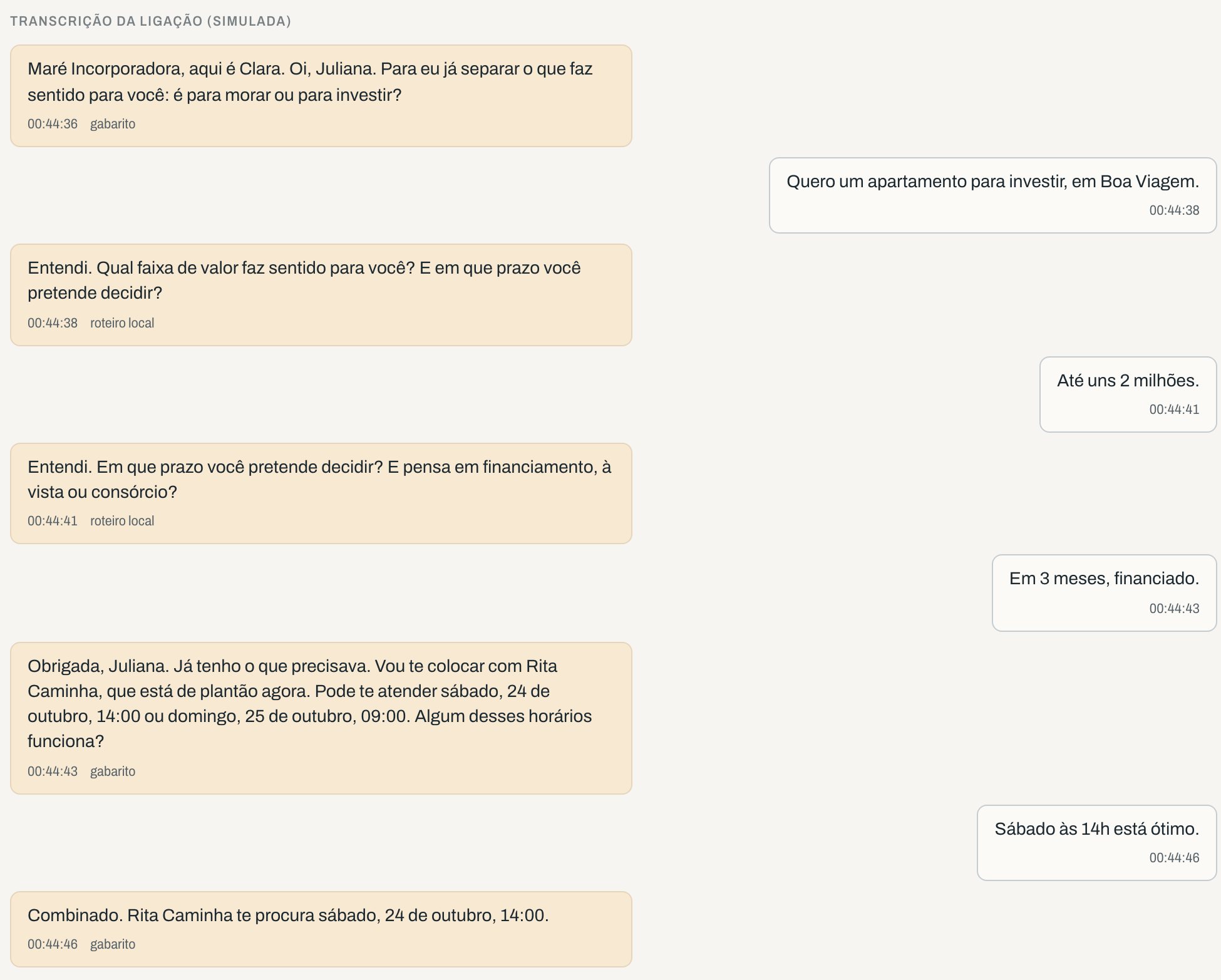 A transcrição de uma ligação simulada no protótipo: a agente Clara atende de madrugada, pergunta se é para morar ou investir, a faixa de valor, o prazo e o pagamento, e marca a visita com a corretora de plantão.